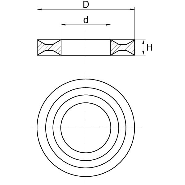 Flat sealing washers